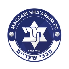 מכבי שעריים